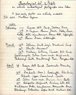 Chronological List of Flights