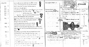 Accessions Register Page 1909 (Click to enlarge)