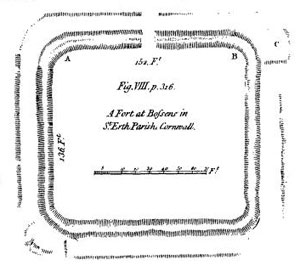Bossens Roman Fort